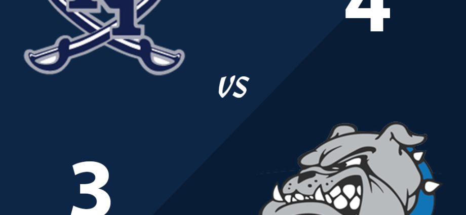 Final Score - Kent Island vs North Caroline