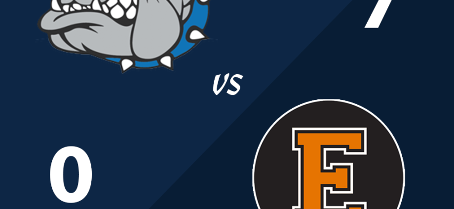 Final Score North Caroline vs Easton