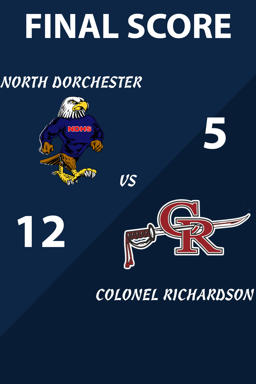 Final Score - North Dorchester vs Colonel Richardson