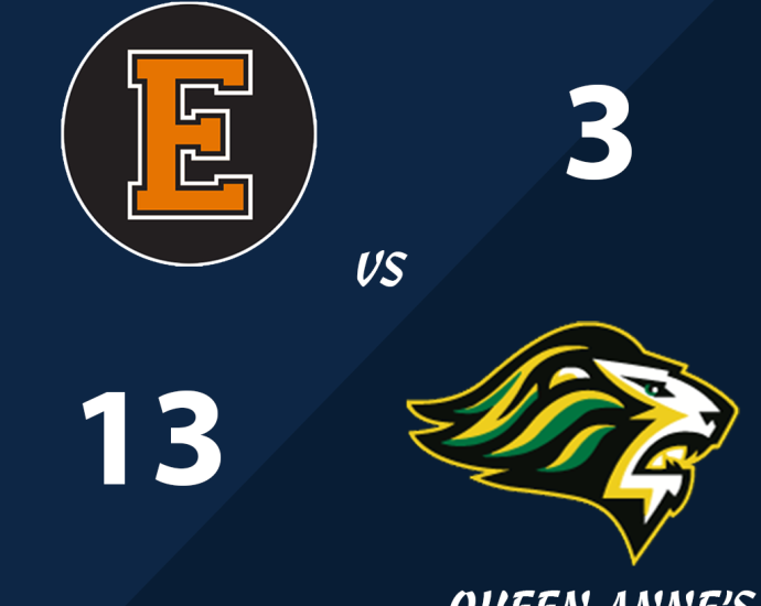 Final Score North Easton vs Queen Annes County
