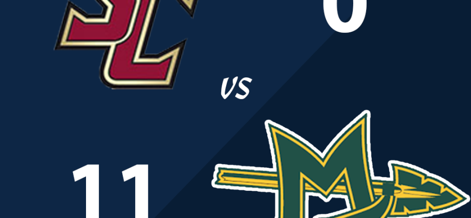 Final Score - Salisbury Christian vs Mardela