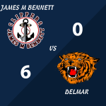 Final Score - Bennett vs Delmar