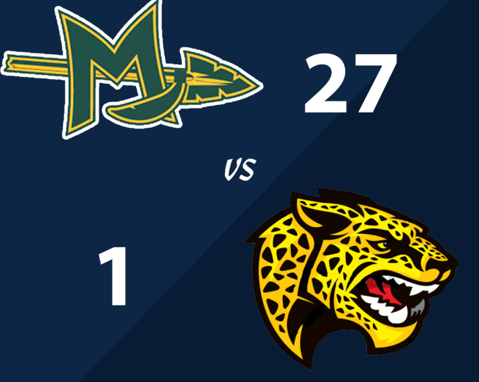 Final Score - Mardela vs Washington