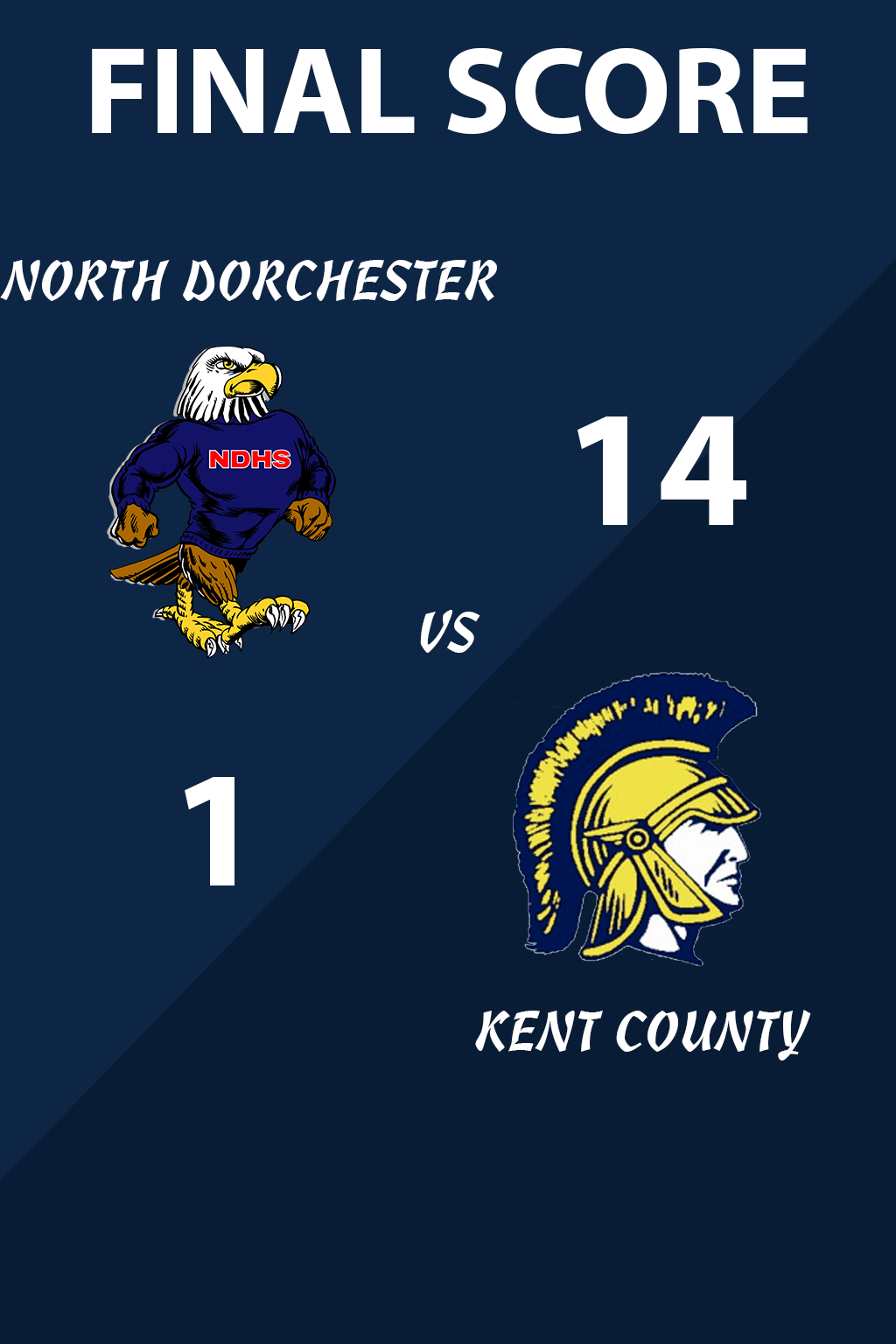 Final Score - North Dorchester vs Kent County