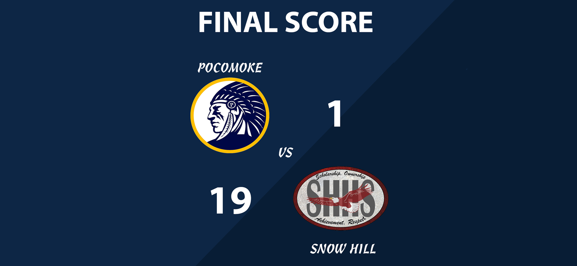 Final Score - Pocomoke vs Snow Hill